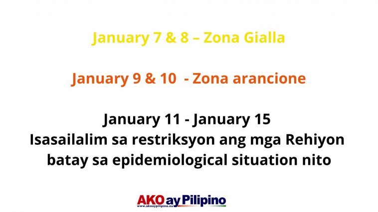 Restriksyon January 7-15 Ako Ay Pilipino